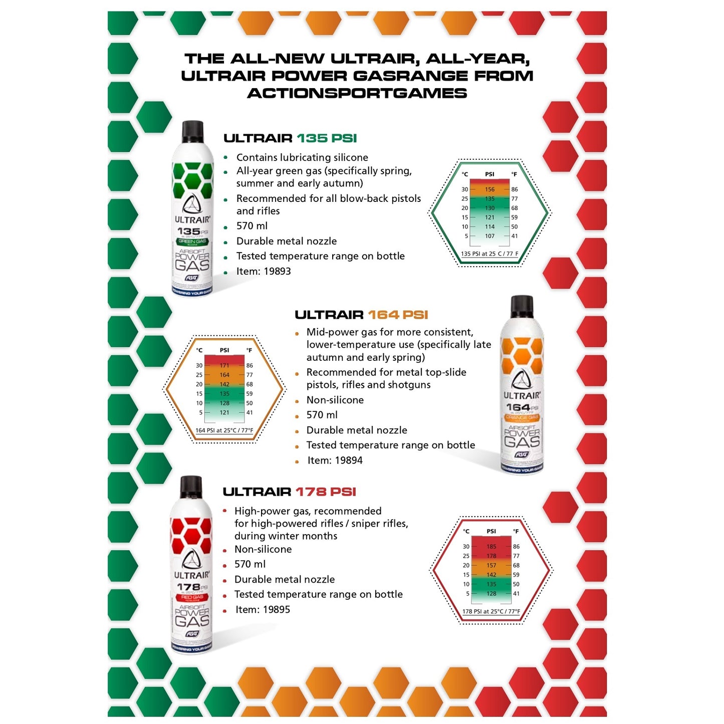 Botella Red gas marca ASG ULTRAIR 178PSI 570ML