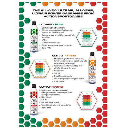 Botella Red gas marca ASG ULTRAIR 178PSI 570ML